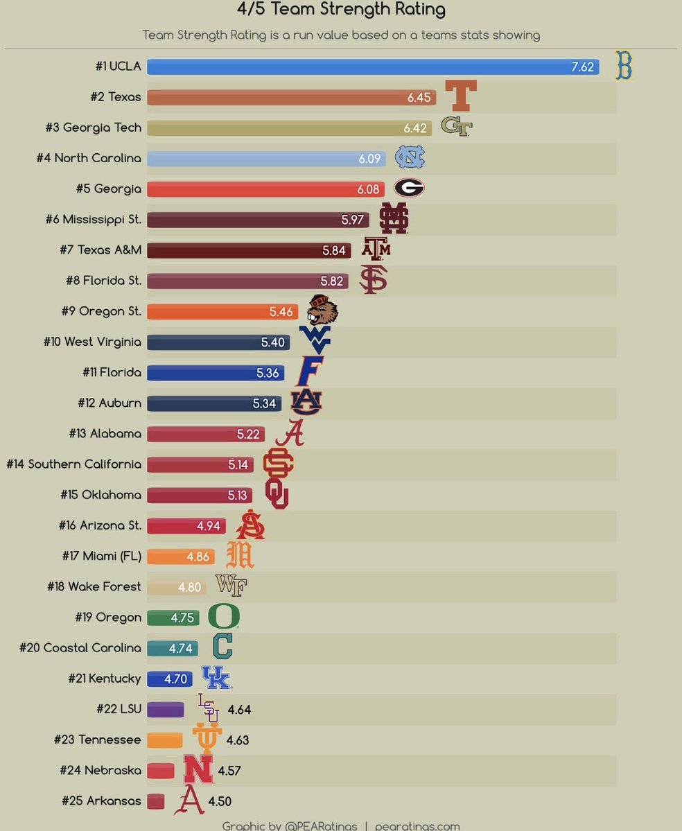 Freedom Bruin tweet media