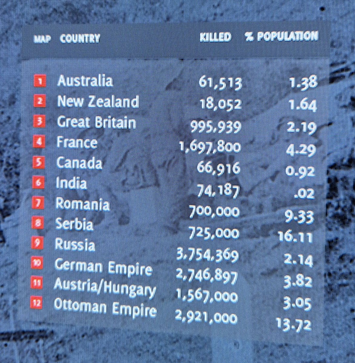 taipan168 tweet media