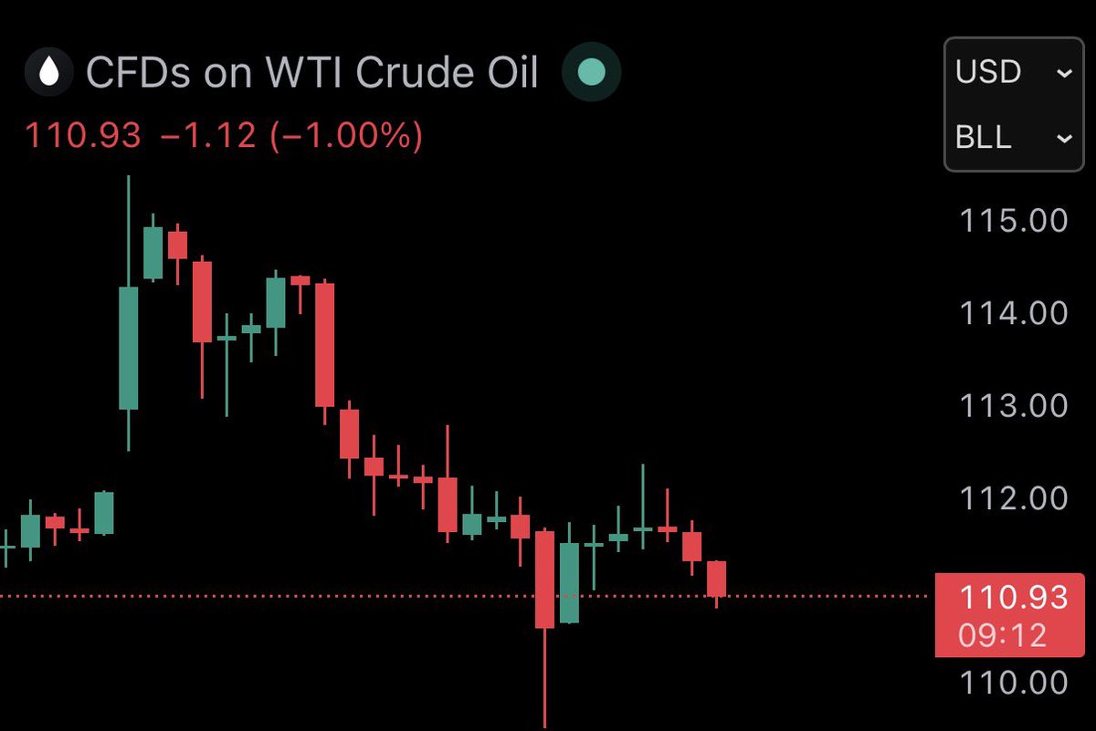 Ash Crypto tweet media