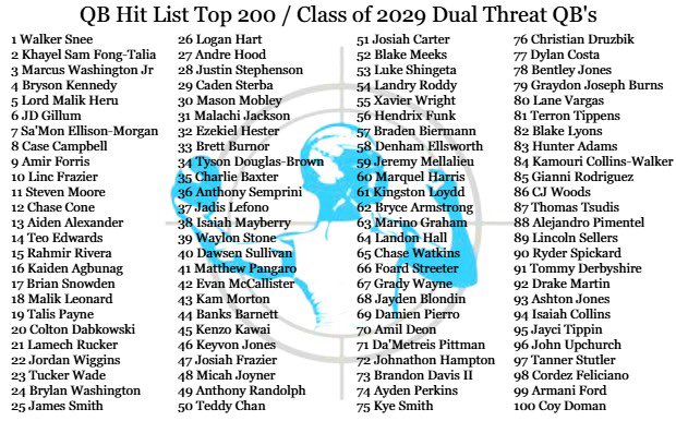 Andre Hood tweet media