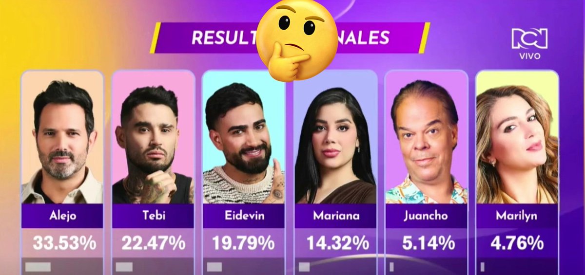 Yuli Vargas tweet media