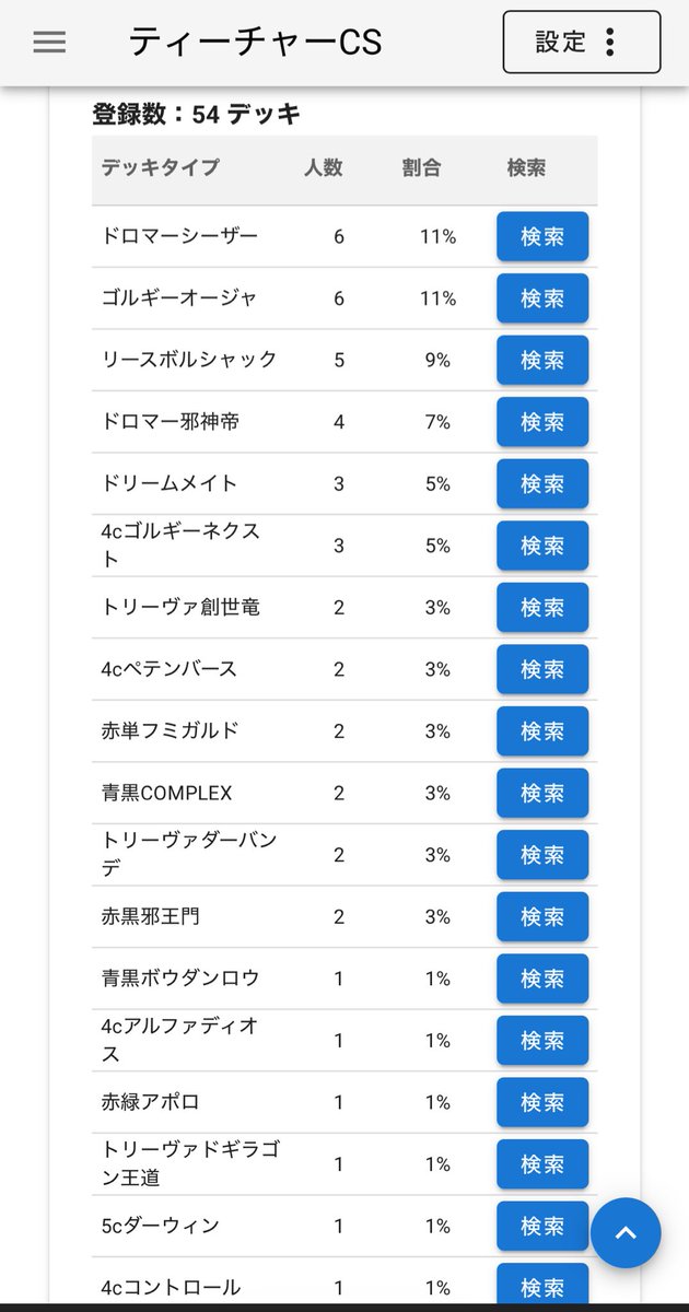 ティーチャー tweet media