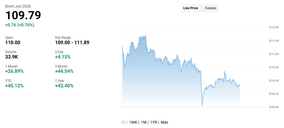 OilPrice.com tweet media
