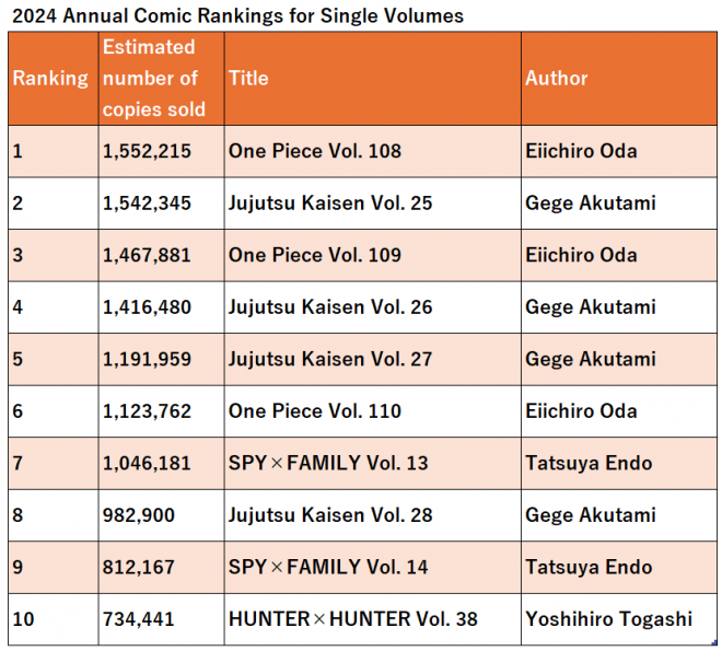 Angga Fauzan  tweet media