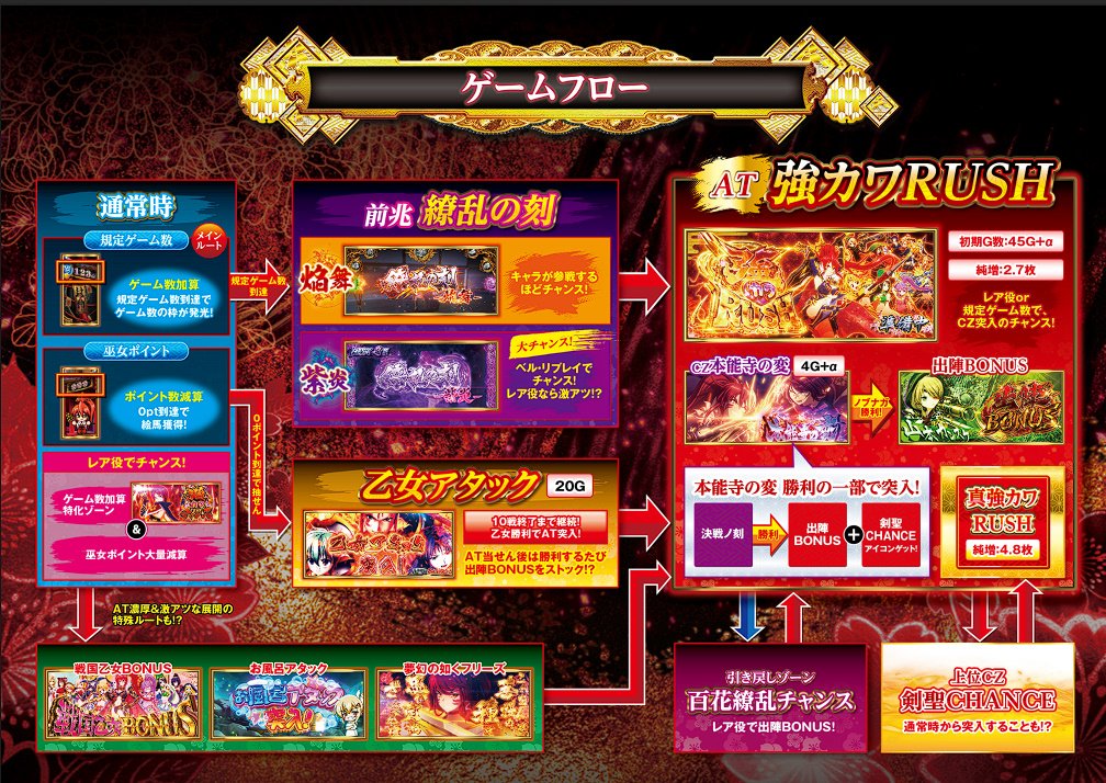 パチンコ・パチスロ.com tweet media