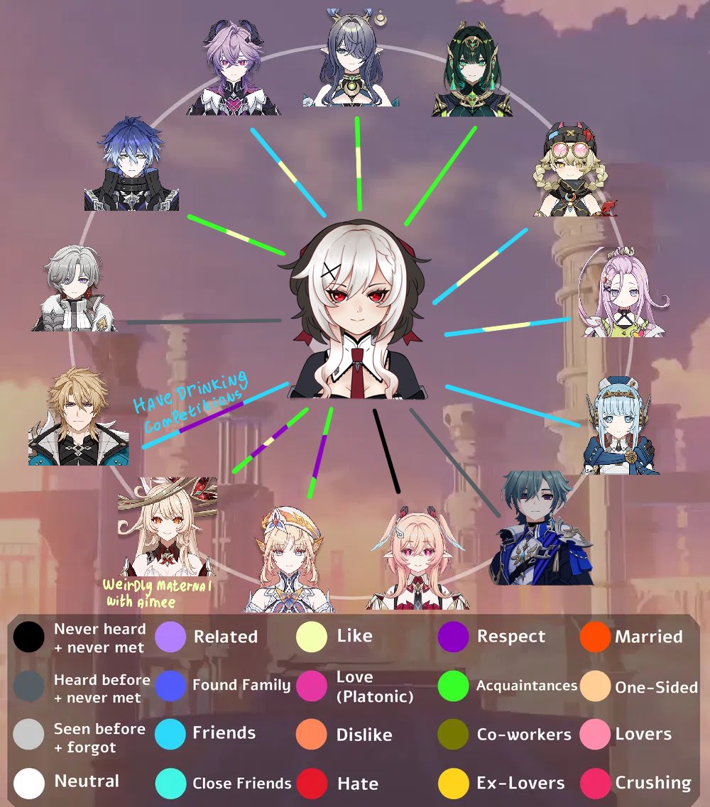 Ი𐑼 Net 💌 tweet media