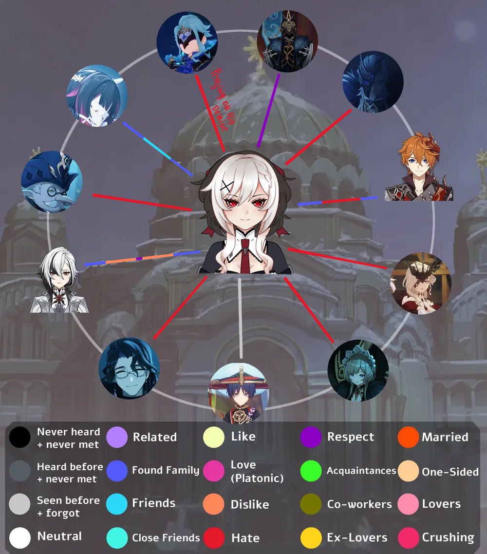 Ი𐑼 Net 💌 tweet media