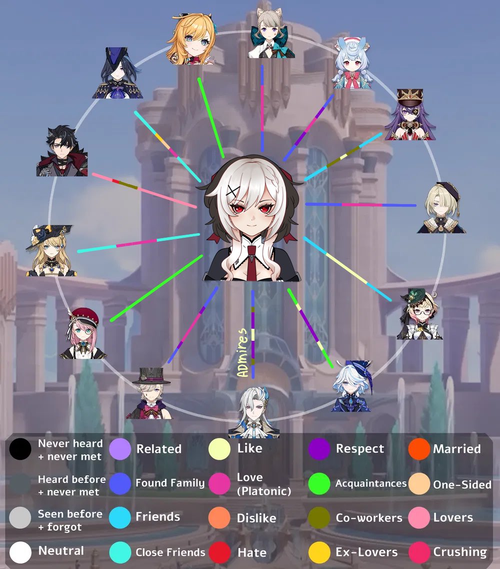 Ი𐑼 Net 💌 tweet media