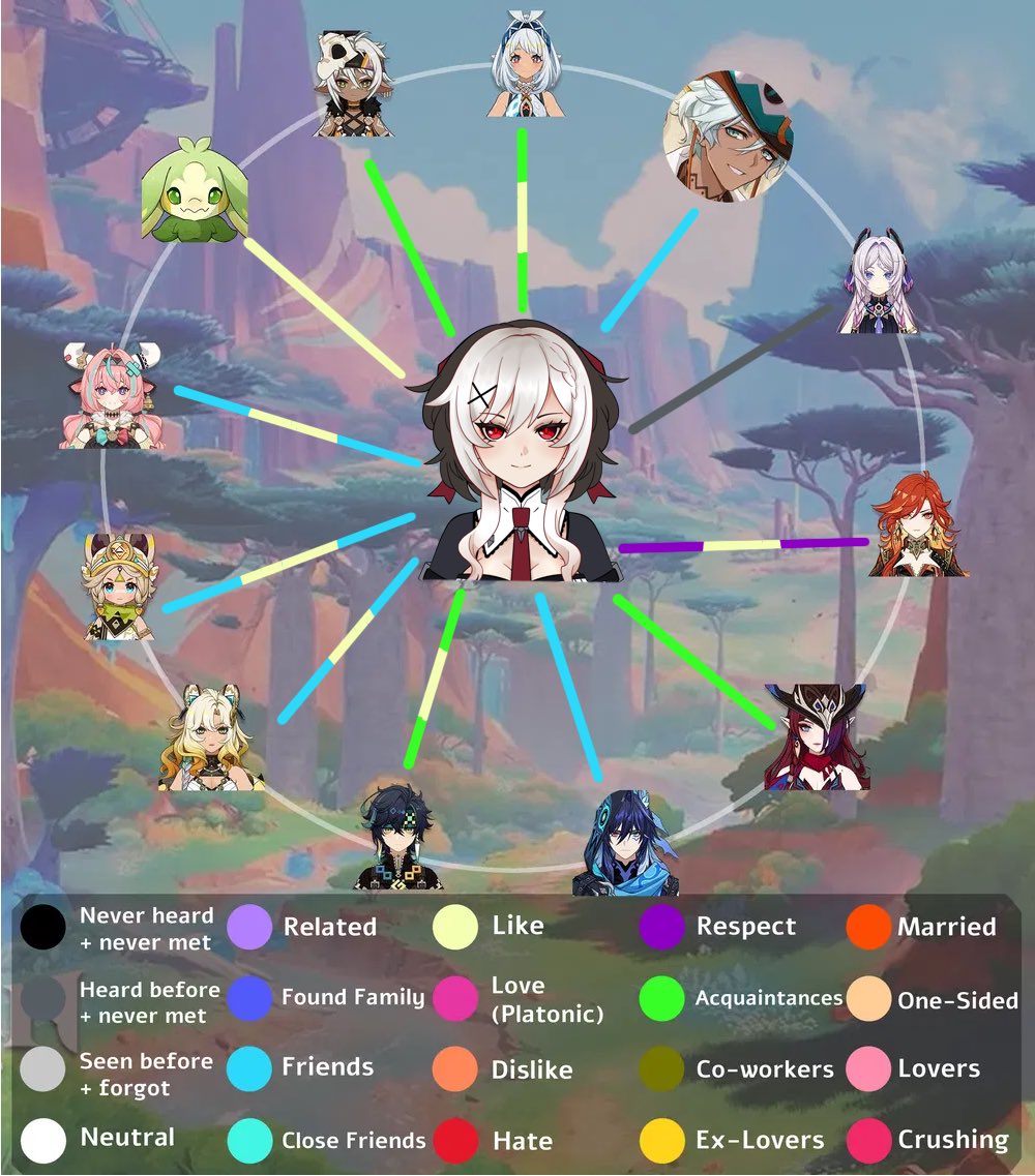 Ი𐑼 Net 💌 tweet media