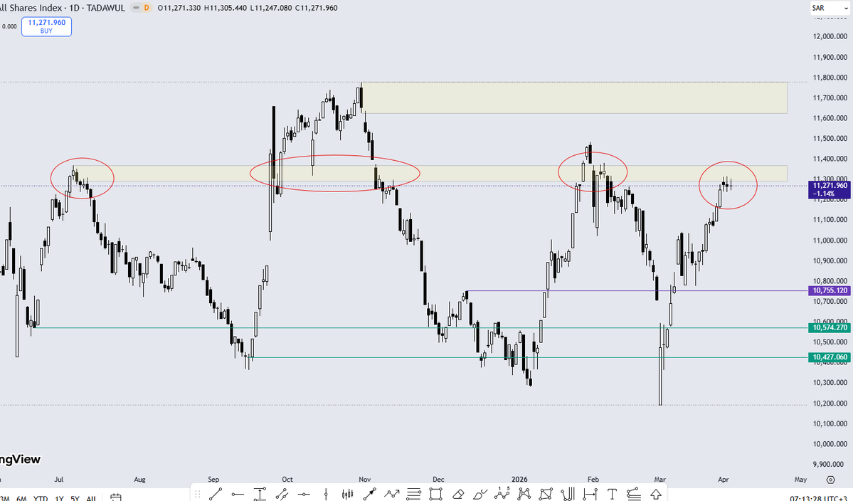 ابو يزن tweet media