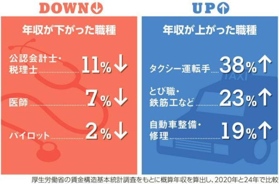 荒川和久/独身研究家/コラムニスト tweet media