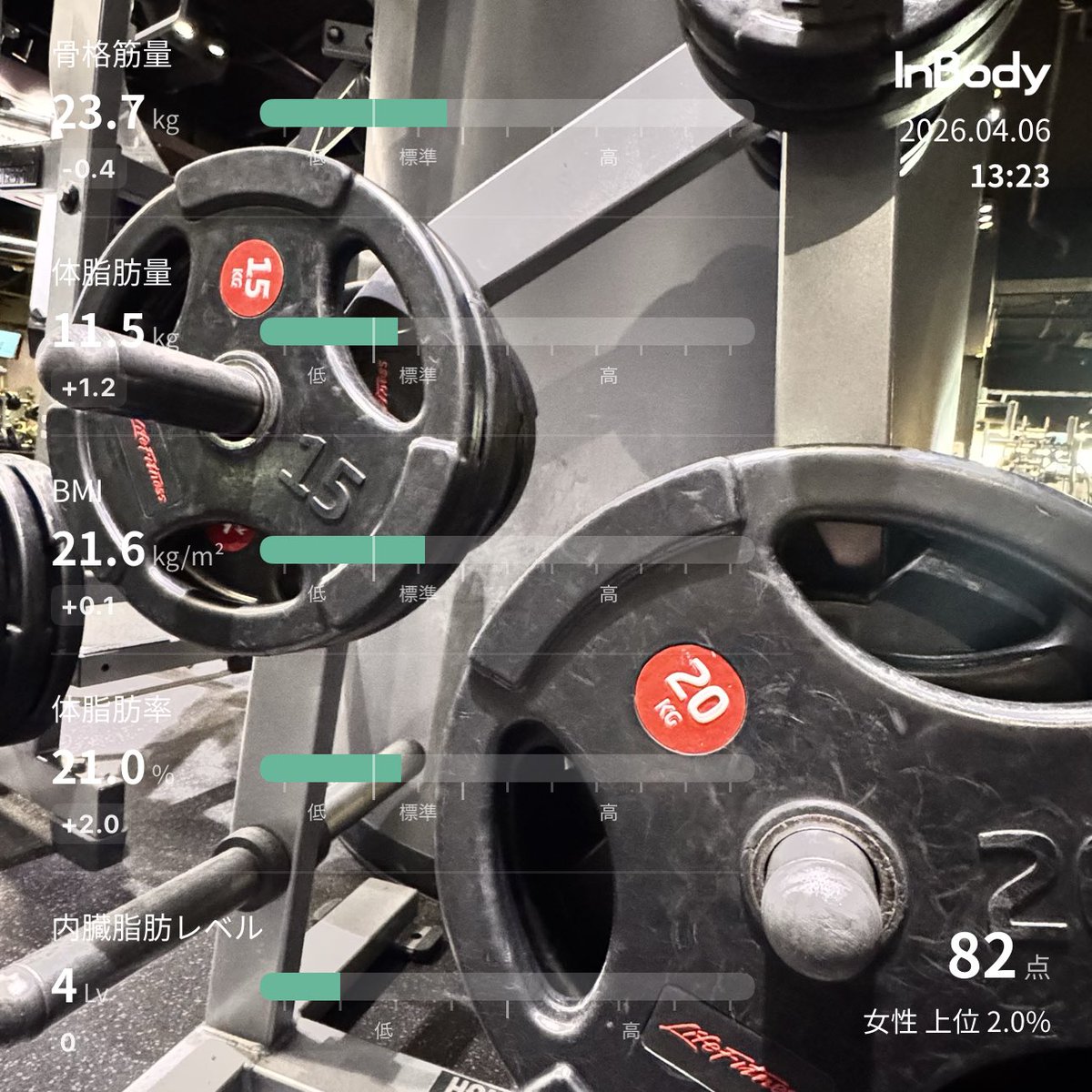 昨日の負けの悔しさを筋トレにぶつけた😂🏋️‍♀️
