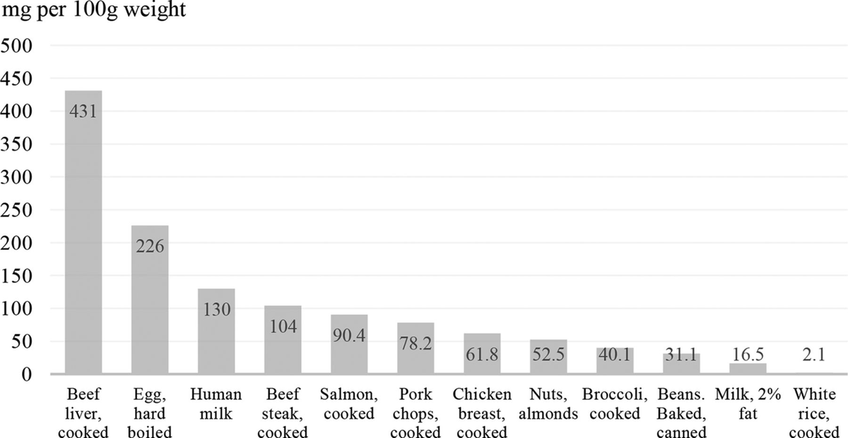 Dr Sam Soete tweet media