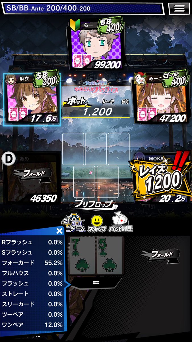 ome8396's tweet photo. バグってフォーカードが55%で成立する瞬間になっちゃった💕
運営しっかり〜(^^)
#エムホールデム #裏アカ男子と繋がりたい https://t.co/RhT5tqxfZ3