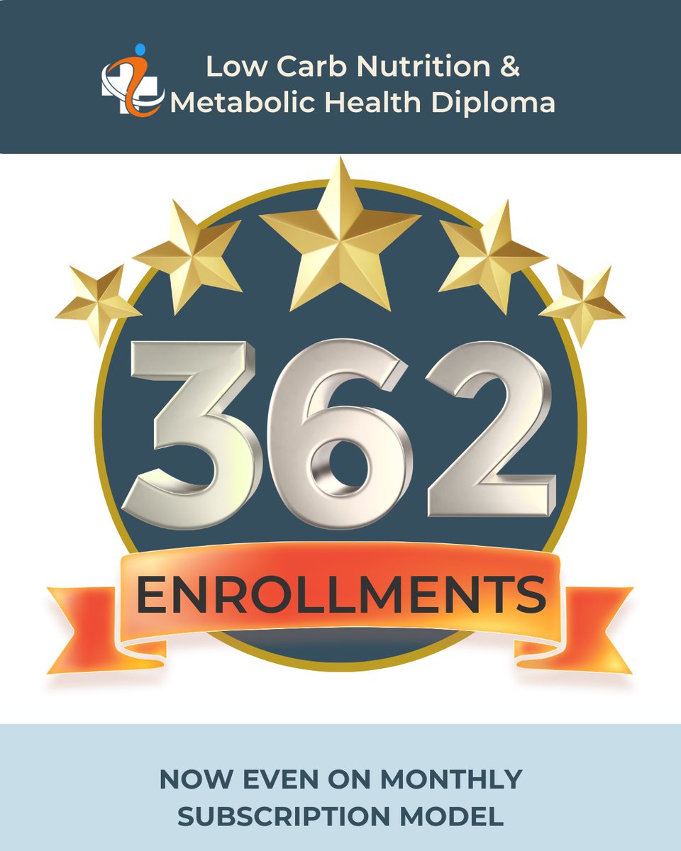 Anup Singh - Founder CEO dLife Healthcare Pvt Ltd tweet media