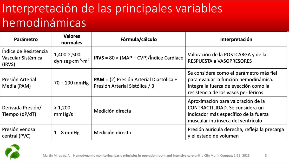 Dr Erick E. Ortiz Unzueta tweet media
