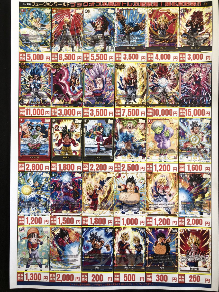 フュージョンワールド 9弾 ゴジータ：GT シークレットパラレル SCR