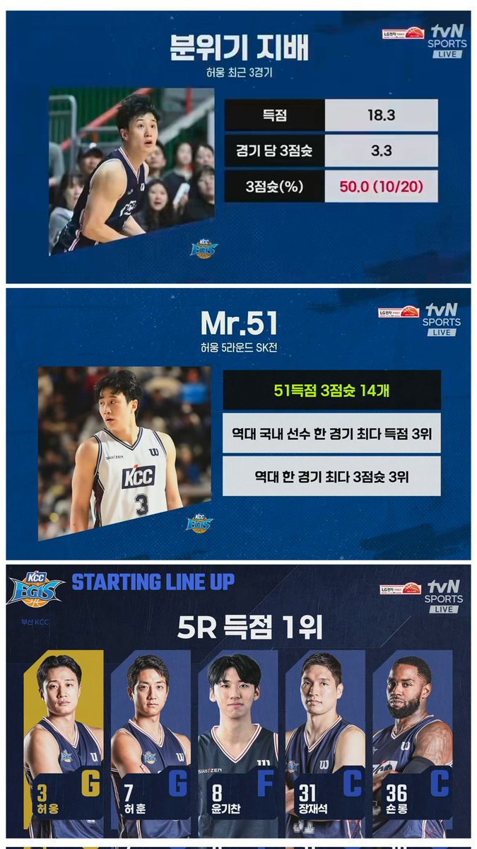 🐾³호가앓이중인그의속눈썹³🦁 tweet media