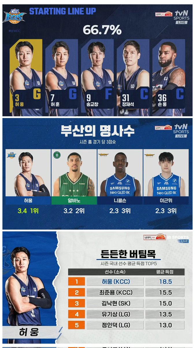 🐾³호가앓이중인그의속눈썹³🦁 tweet media