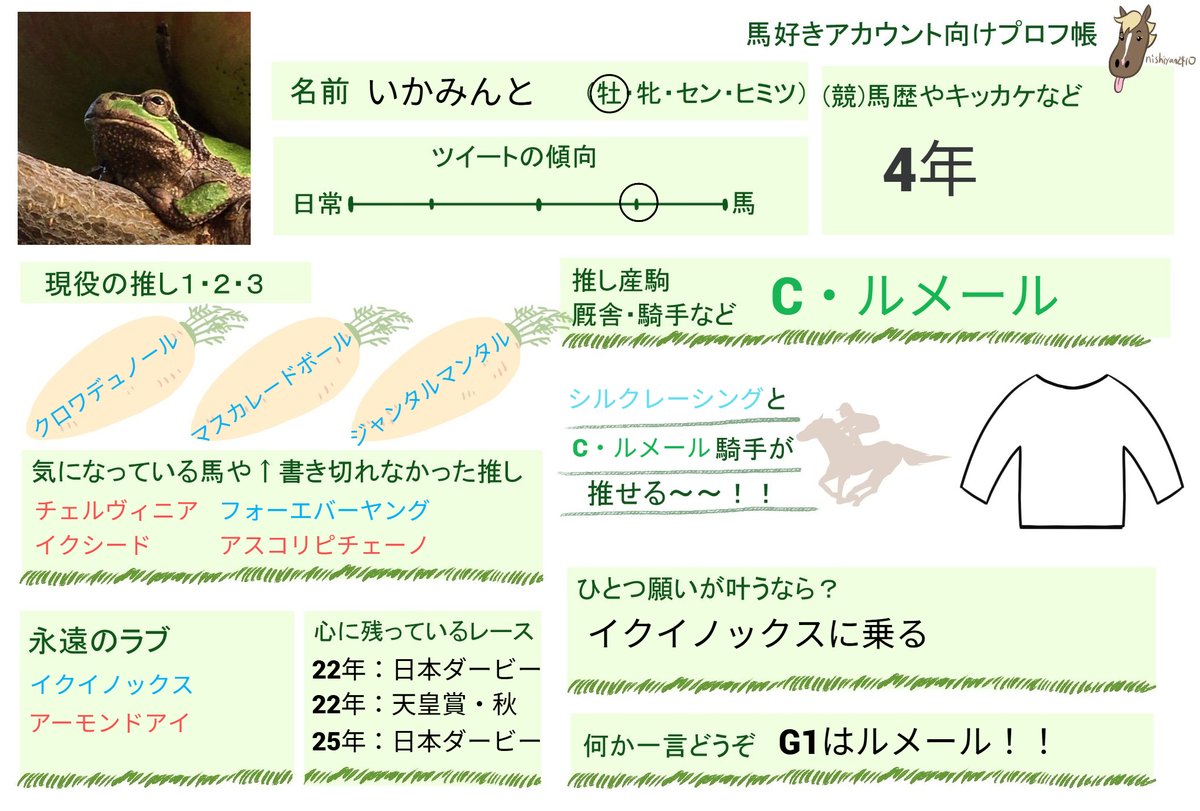 いかみんと tweet media