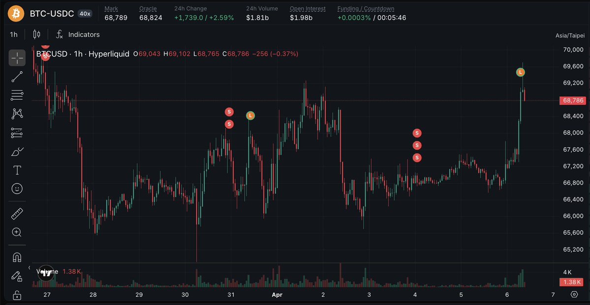 Cointelegraph tweet media