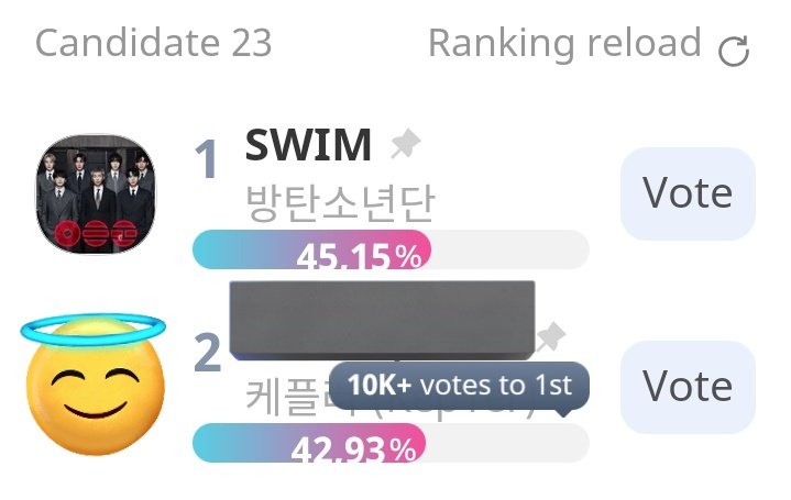 oyi ⊙⊝⊜ tweet media