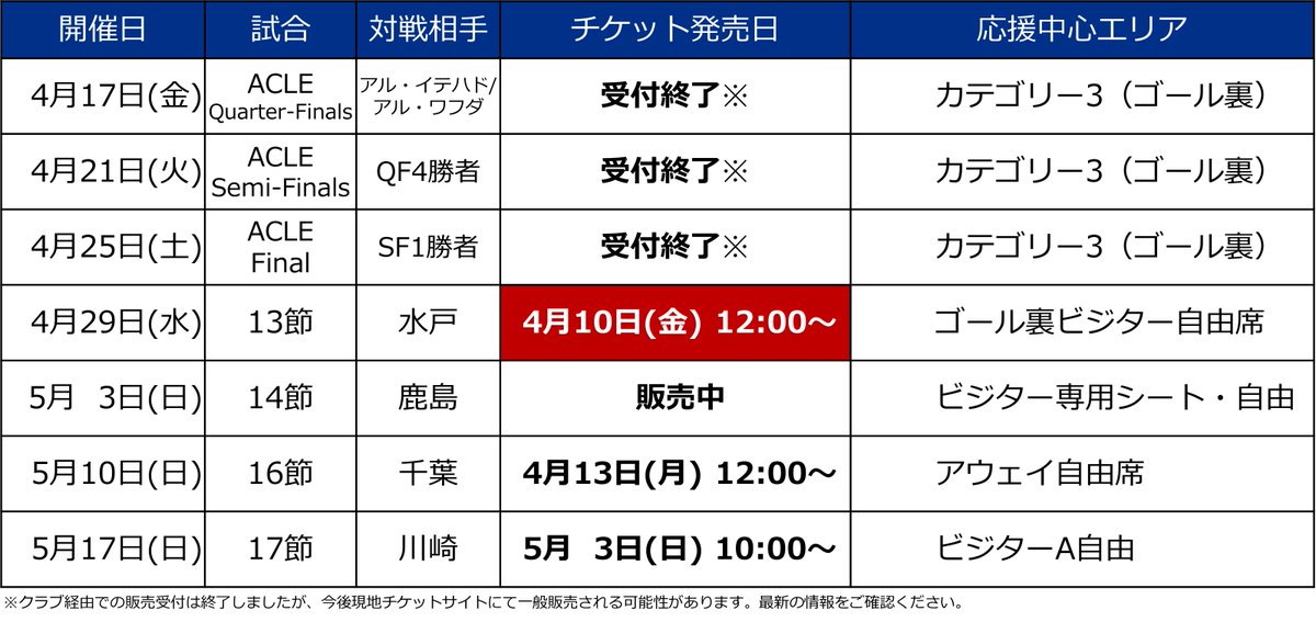 町田応援info tweet media