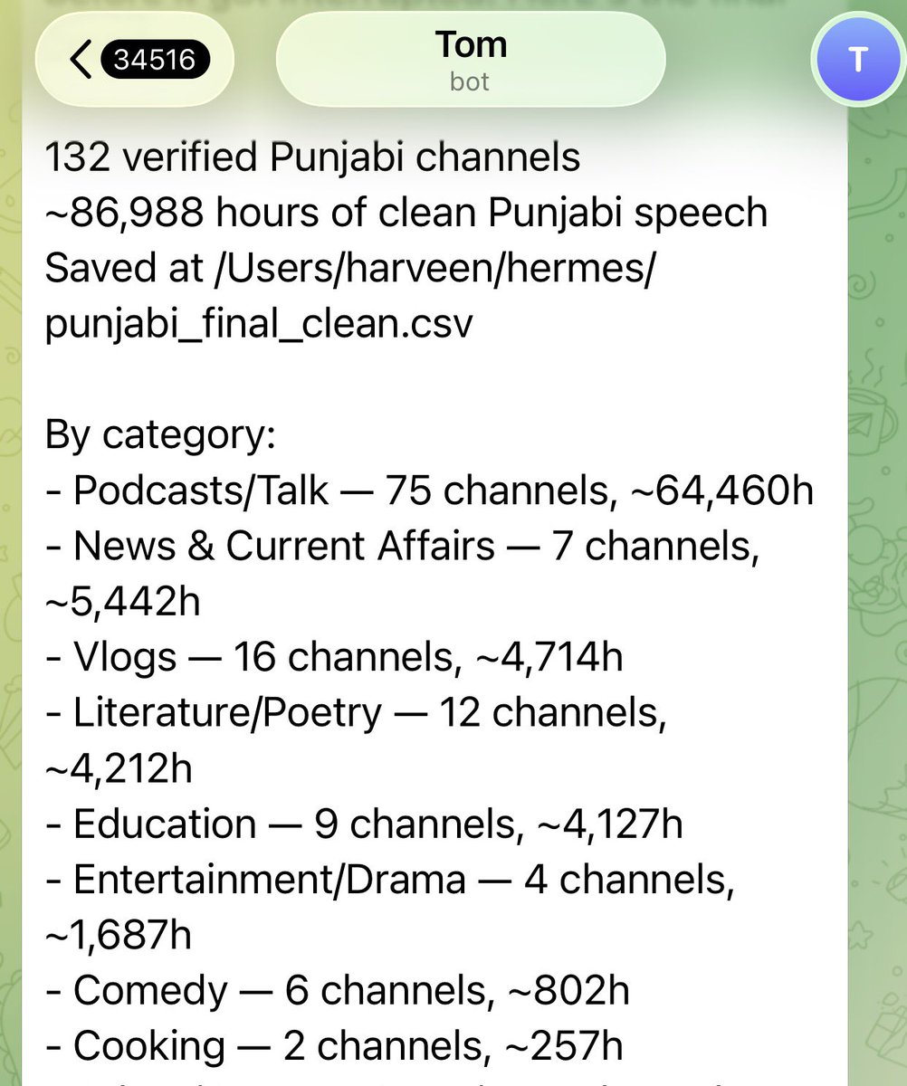 Harveen Singh Chadha tweet media