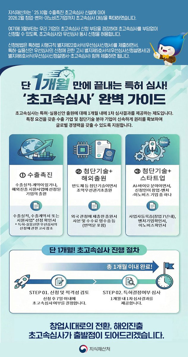 지식재산처 tweet media