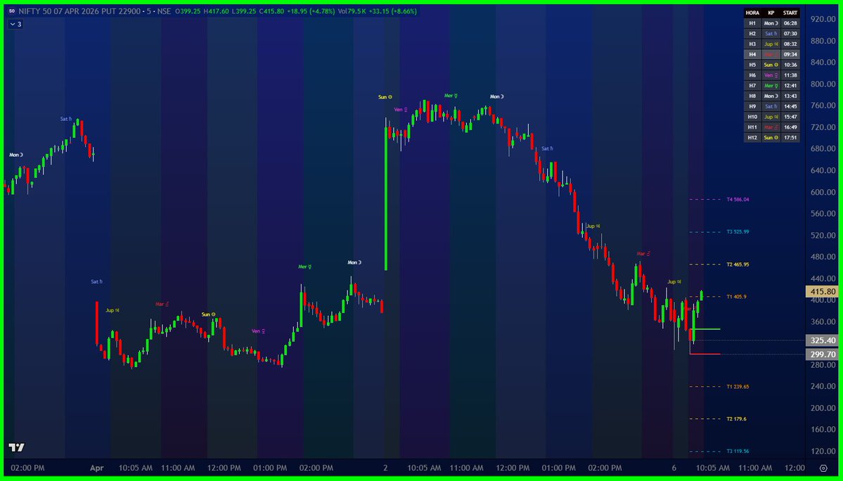 𝓖𝓾𝓻𝓾 🏹ᅠᅠᅠᅠᅠᅠᅠᅠᅠᅠᅠᅠᅠᅠᅠᅠᅠᅠᅠᅠᅠᅠᅠᅠᅠᅠᅠᅠᅠ tweet media