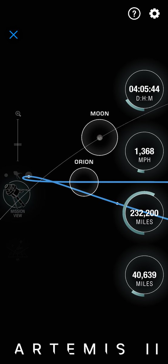 Stepping arrow tweet media