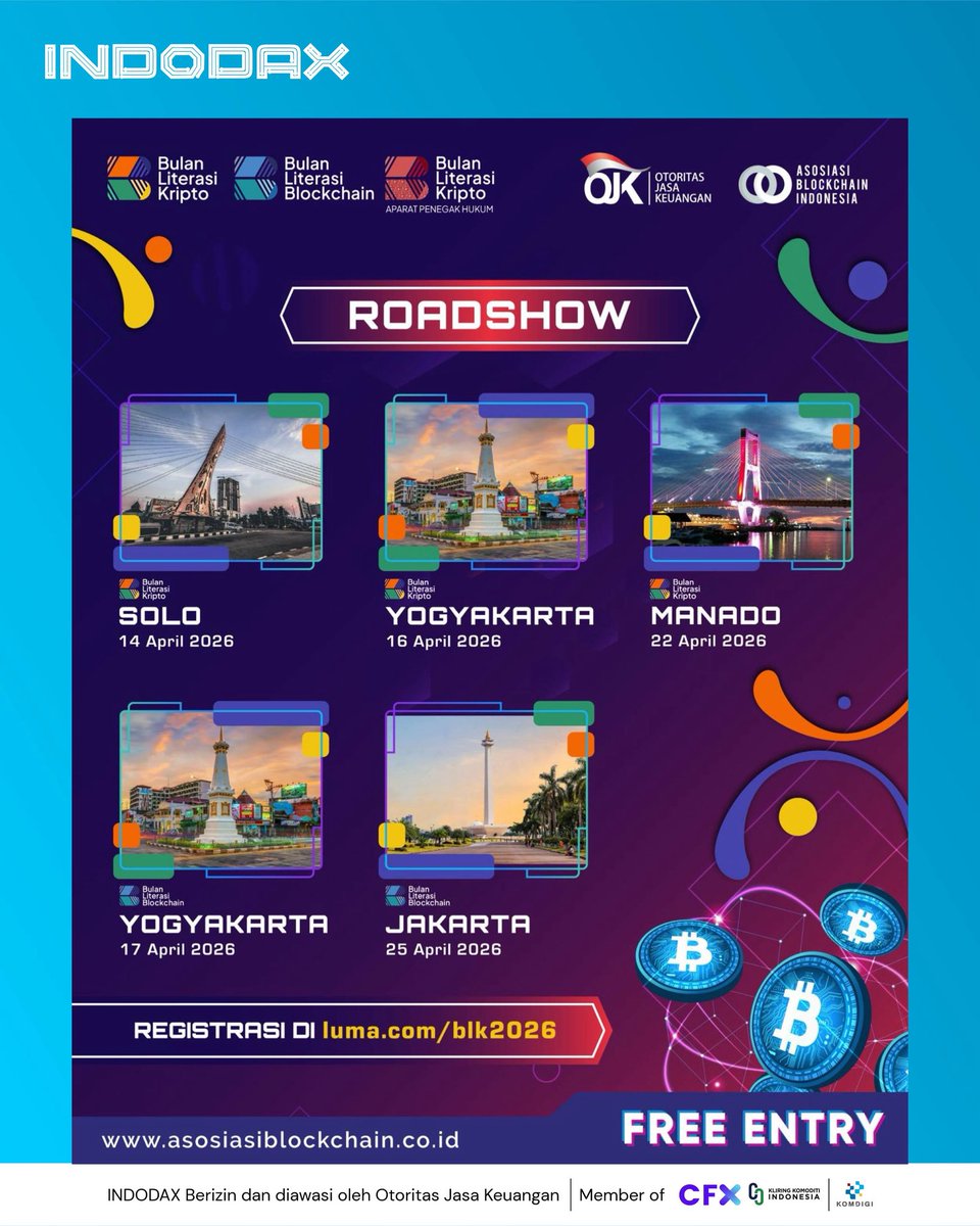 indodax tweet media