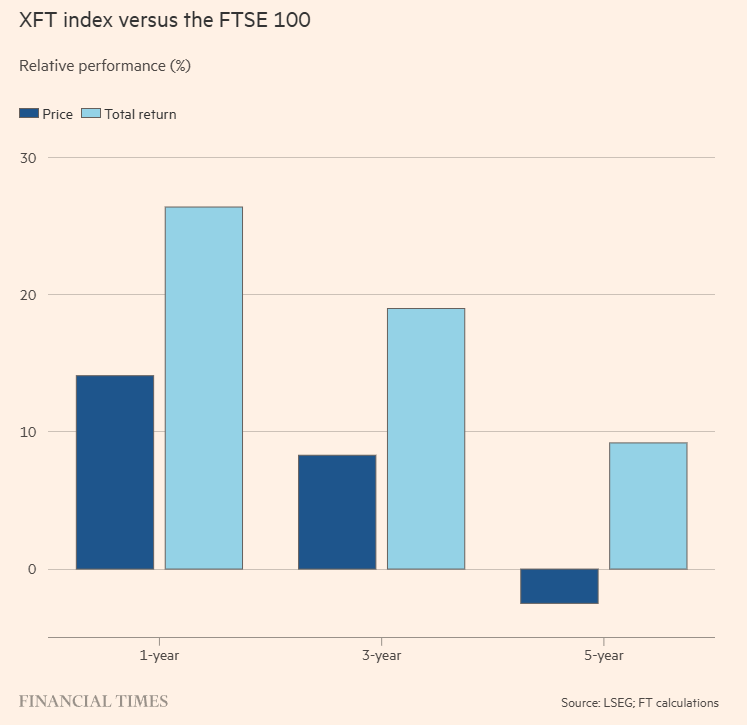 まじめにIPO tweet media