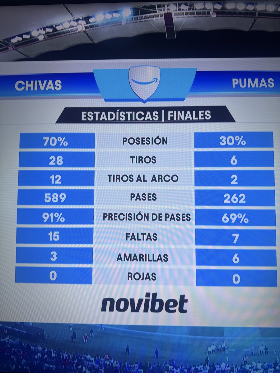 Brandon diaz tweet media