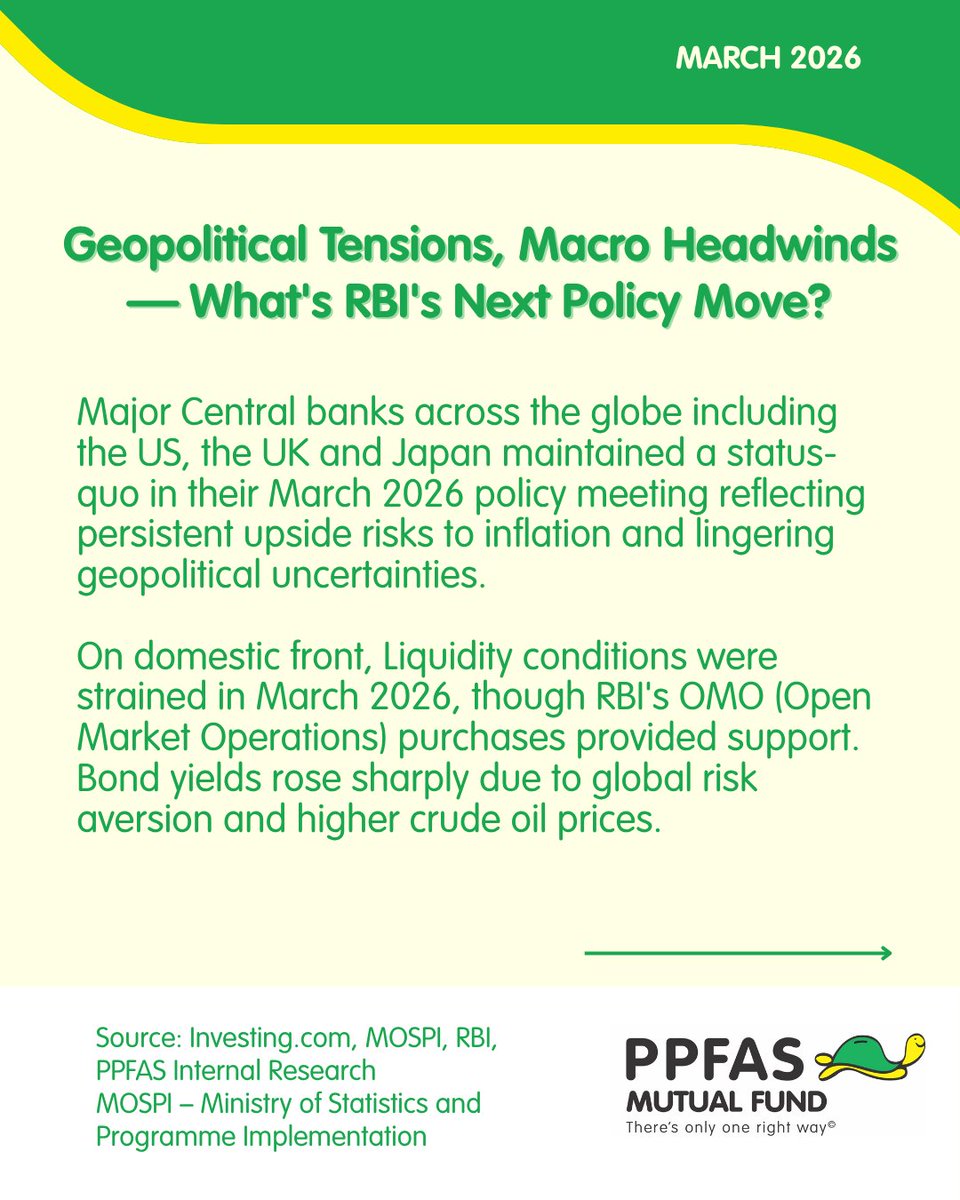 PPFAS Mutual Fund tweet media