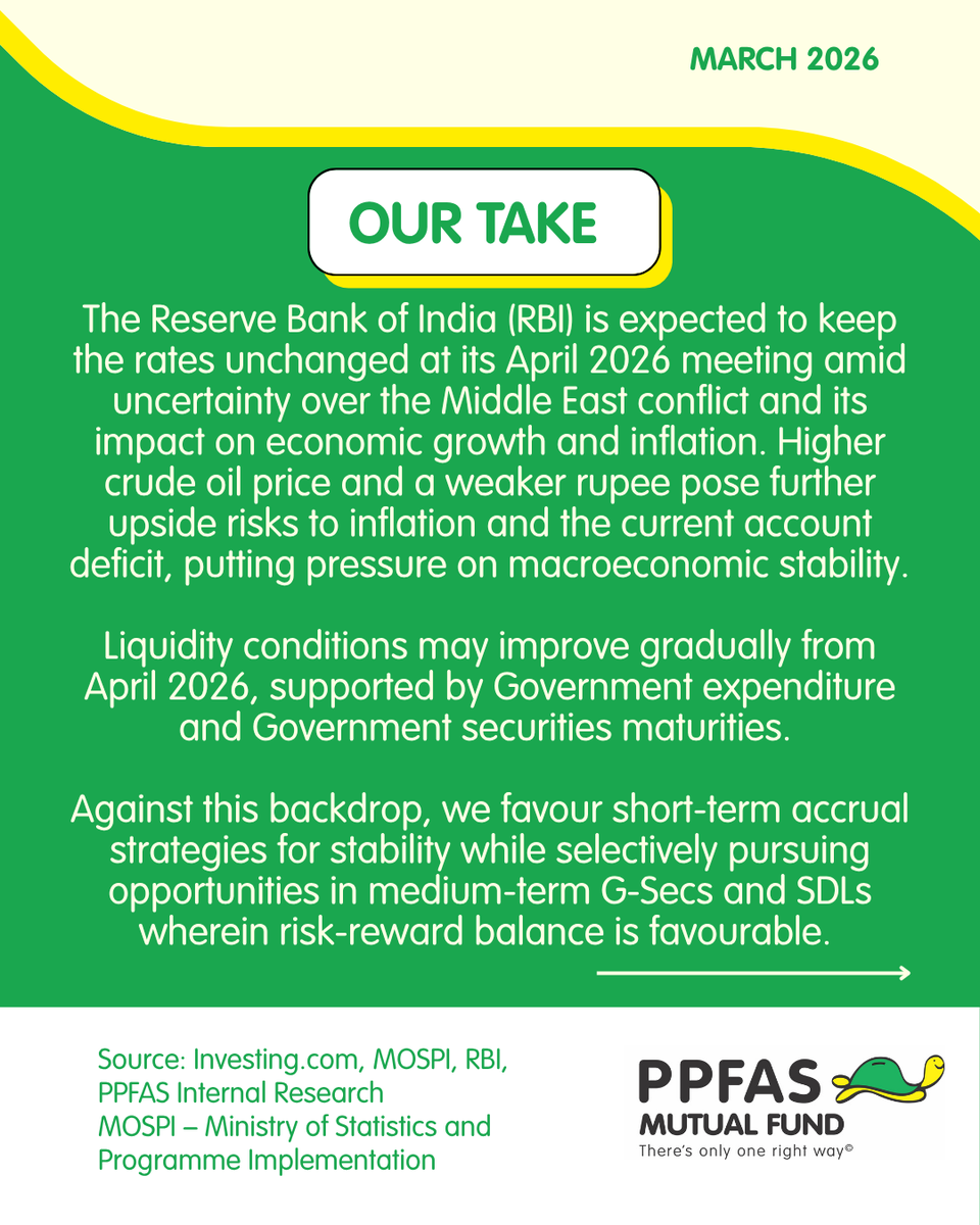 PPFAS Mutual Fund tweet media