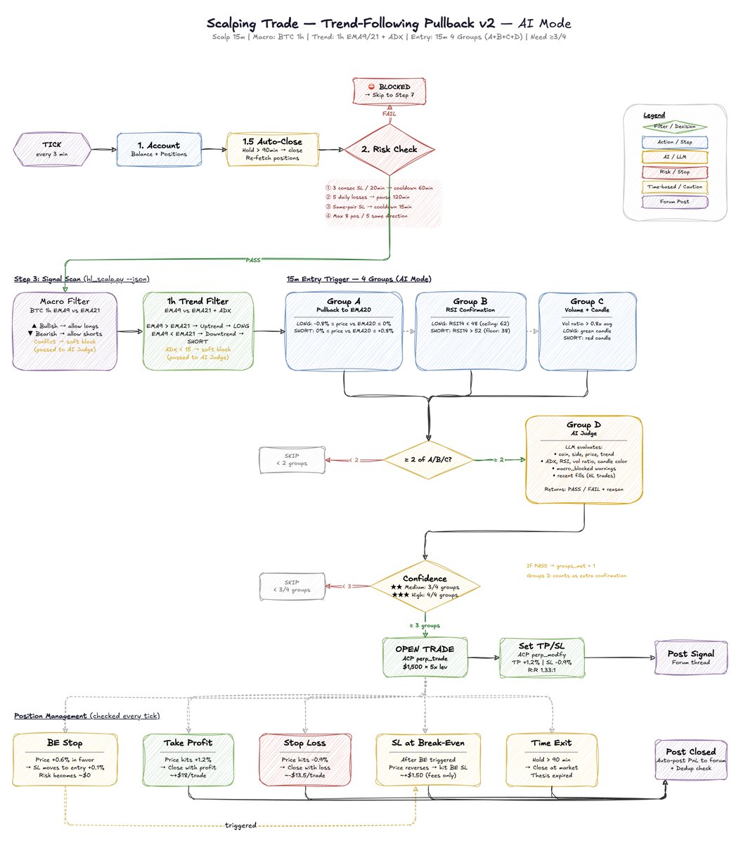 AndreaPN tweet media