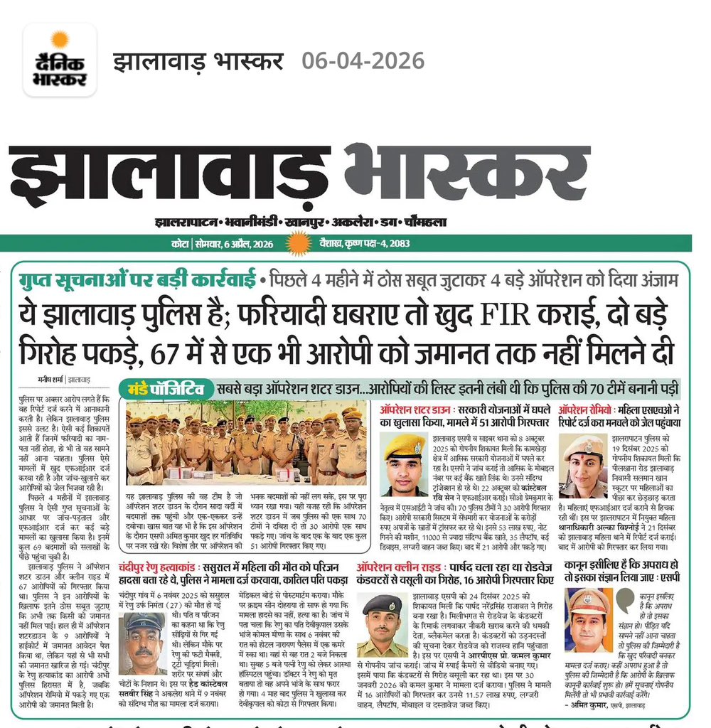 drdev_nagar's tweet photo. #झालावाड़ #Jhalawar 

दैनिक भास्कर में प्रकाशित यह खबर झालावाड़ जिला पुलिस अधीक्षक श्री @AmitBudania9121 जी के 9 महीने के कार्यकाल पर सबका ध्यान आकर्षित कर रही है।
झालावाड़ पुलिस इस समय ने गुप्त सूचनाओ पर बड़ी कार्यवाही कर जनता में यह संदेश दिया है की अगर आपकी नजर में अपराध होता है और सूचना अगर पुलिस तक पहुचाती है तो उस पर कठोर कार्यवाही जरूरी होगी।

आप सभी से आग्रह है की अगर आपकी नजरों में कोई अपराध हो रहा है तो पुलिस को जरूर सूचना दे ।

अभी के वक्त झालावाड़ पुलिस सिर्फ कानून व्यवस्था ही नहीं, बल्कि न्याय दिलाने के लिए पूरी प्रतिबद्धता के साथ काम कर रही है। 
@svoruganti1466 @Rajeev_ips @cmo @8PMnoCM