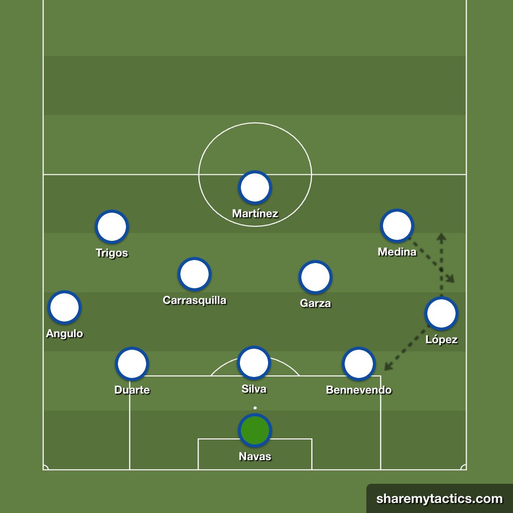 Oscar Mendoza tweet media