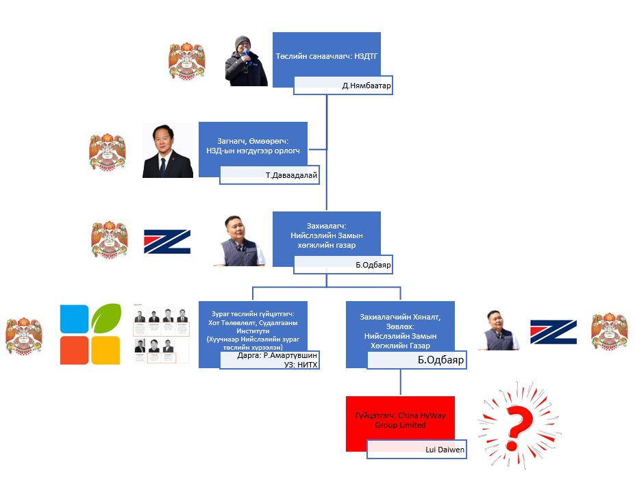 Баклаврант tweet media