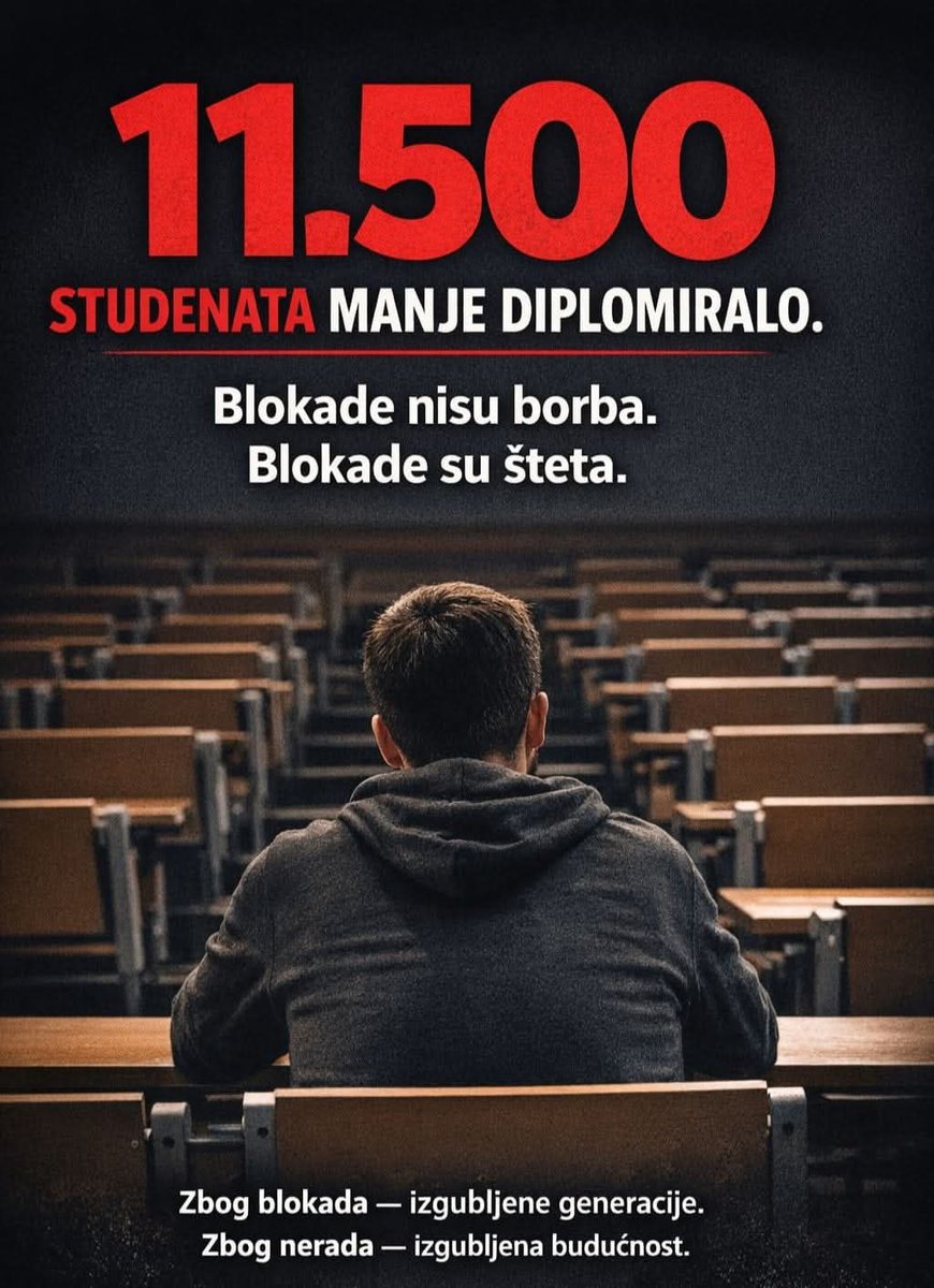 Hrabra Merida tweet media