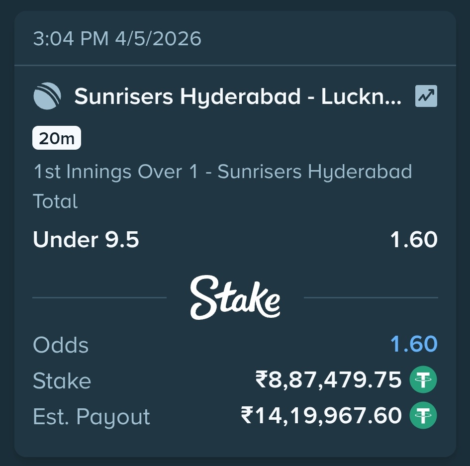 Creators Daily tweet media