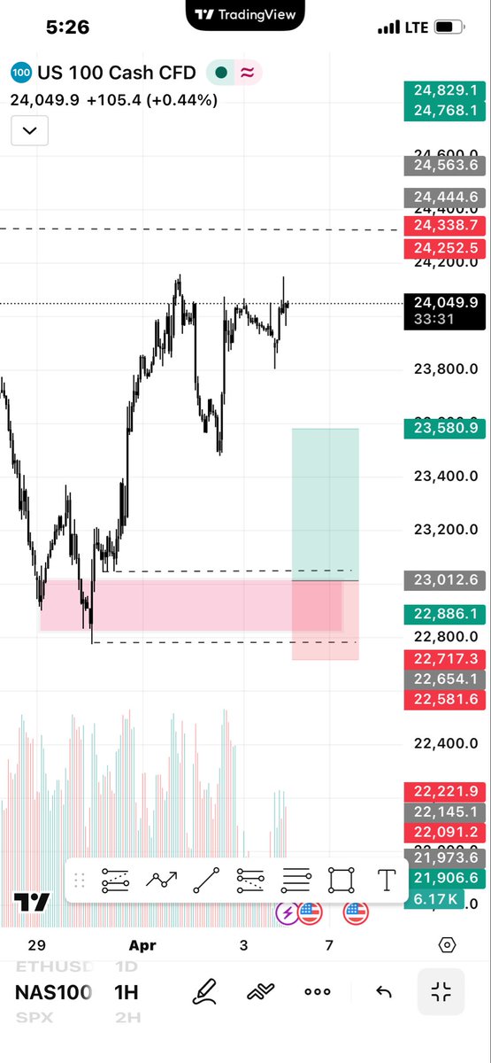 Moh 💘💫 tweet media