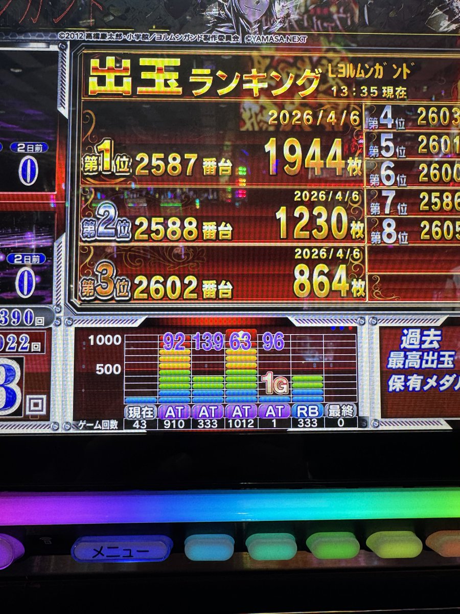 こまさん(・コ・)@緑おじ🌳 tweet media