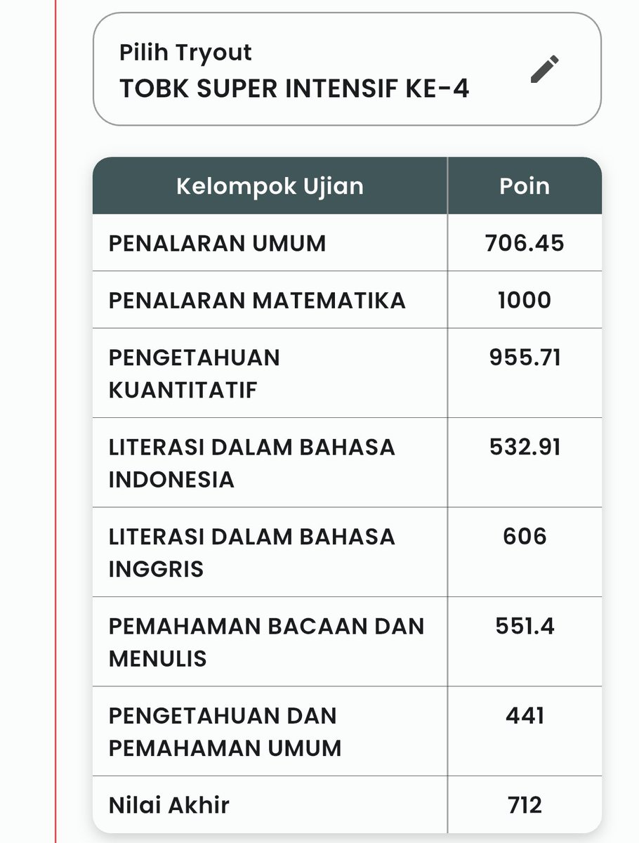 ais²⁶ tweet media