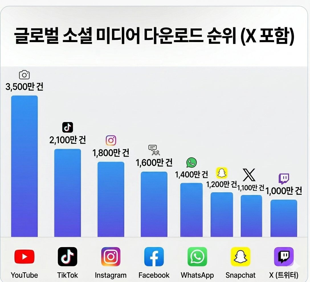 코인시바_X tweet media