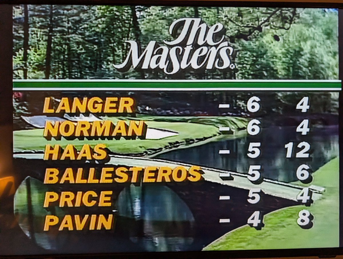 I'm in deep right now! Happy Holy Week to all who celebrate!  <a href="/TheMasters/">The Masters</a>