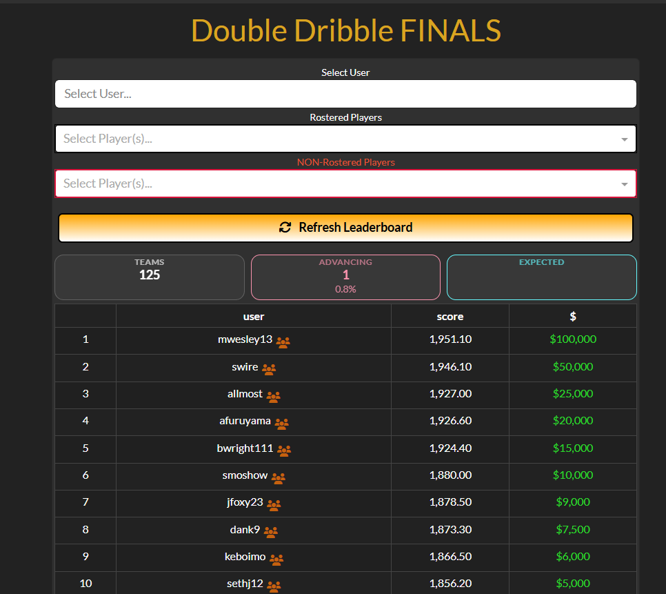 Mike Zakarian tweet media