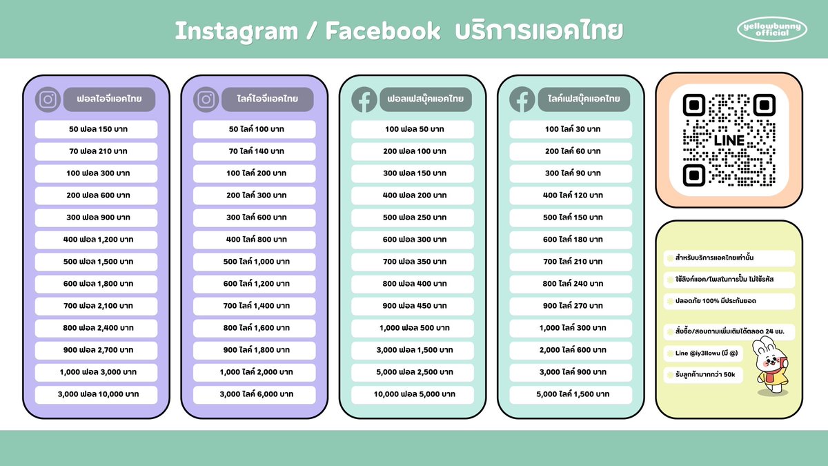 Open | ปั๊มฟอล/ปั๊มไลค์ ราคาถูก🤍 tweet media