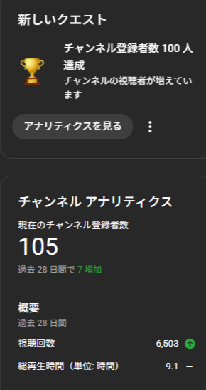 あなごりら@ゲラ＆絶叫Twich配信 tweet media